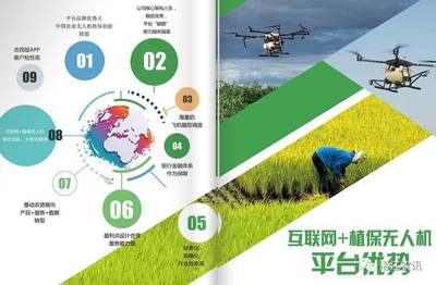 农业飞防服务平台 -“智飞宝”简介_科技_网