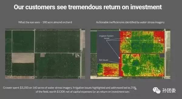 国外投资农业青睐项目分析 农业科技服务引领未来